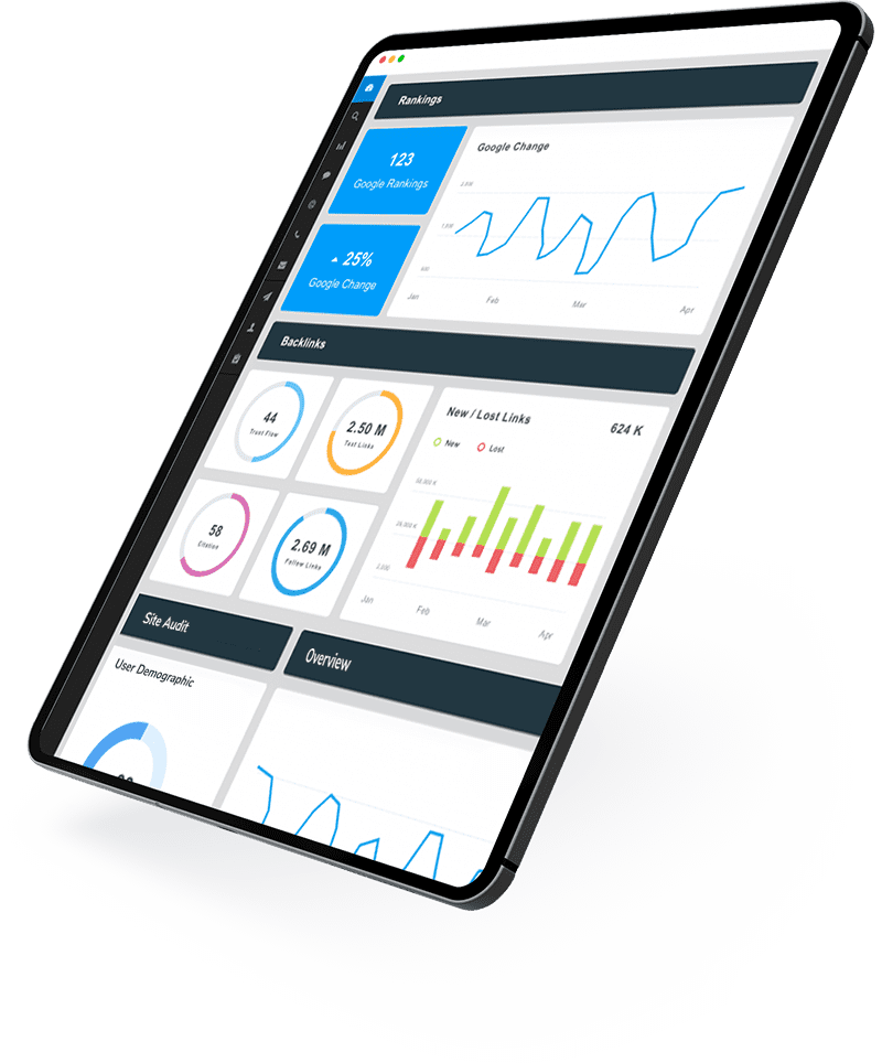 Louisville Digital Marketing Company providing dashboards to report on website's online traffic