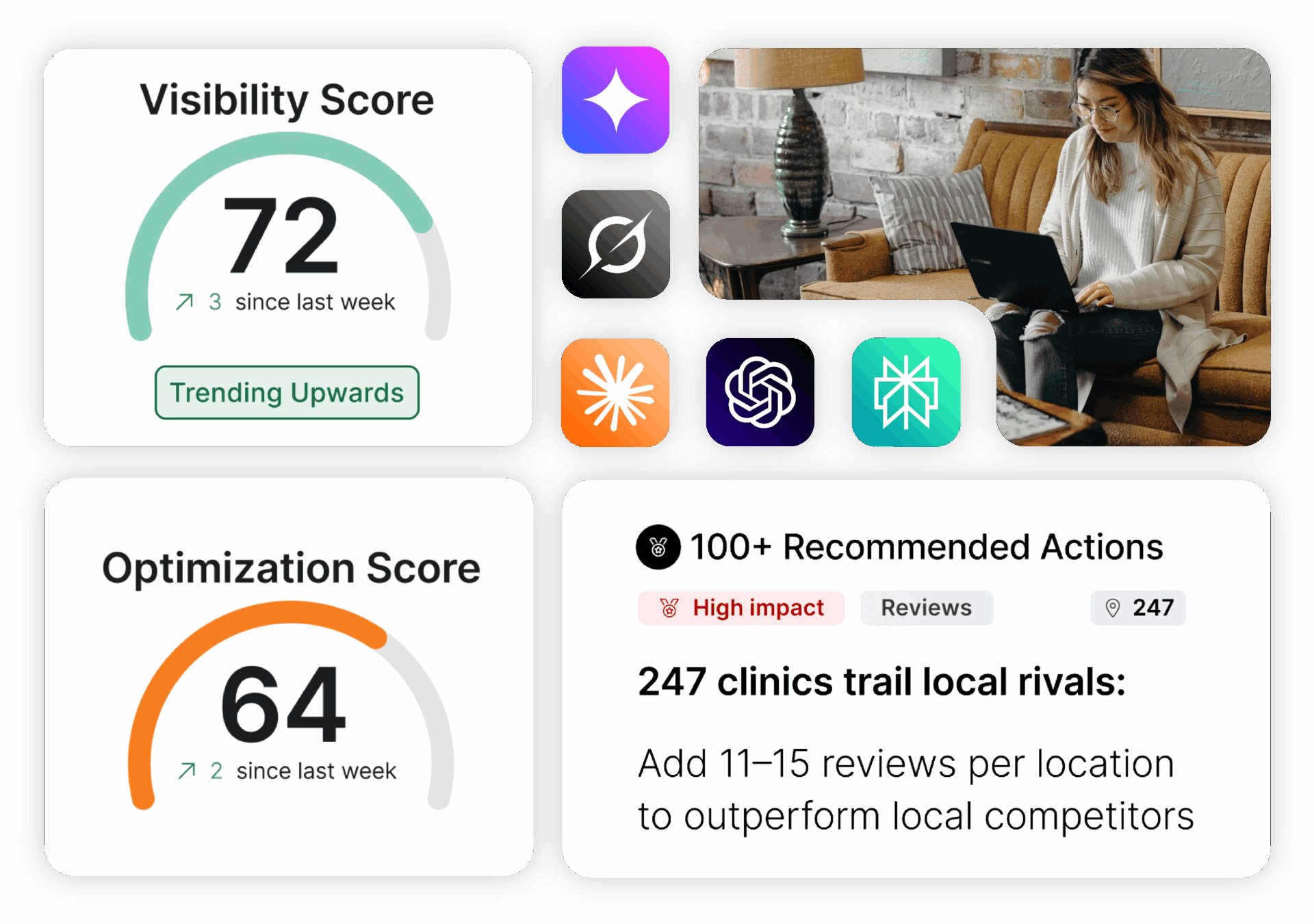AI Search Visibility Reporting from an AI Search/GEO Agency in Nashville, TN