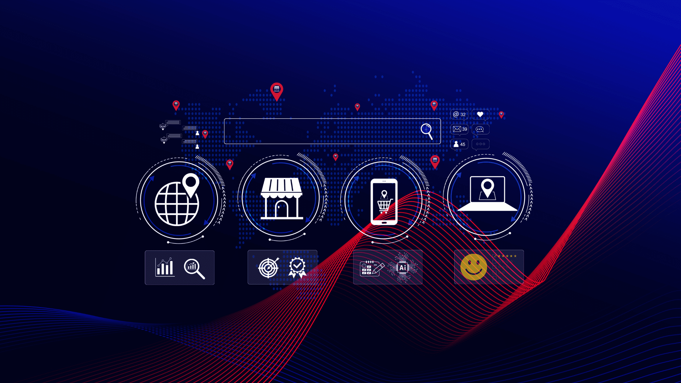 Local SEO, Ads, and AI strategies